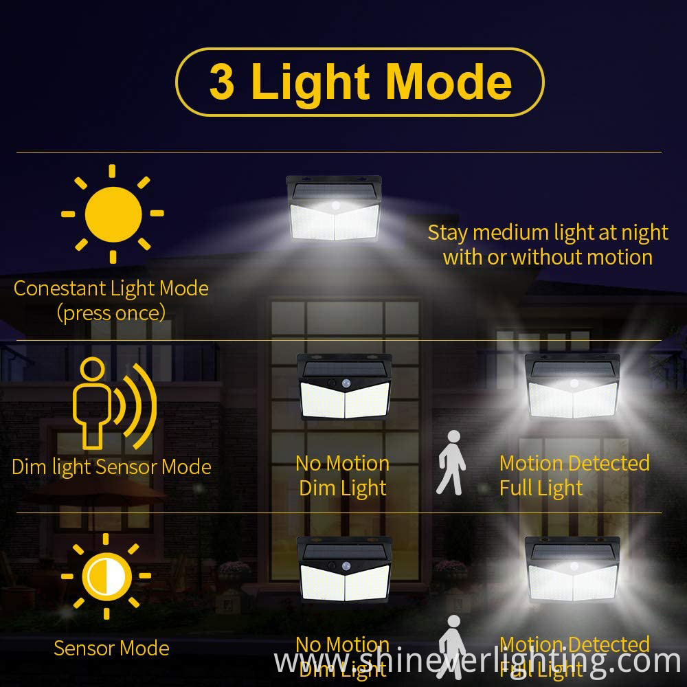 solar panel outdoor wall lights